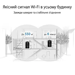 Wi-Fi Mesh система Asus ZenWiFi Pro XT12 2pk Black (90IG06U0-MO3A40) - мініатюра 7