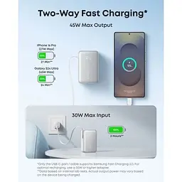 Батарея універсальна Anker 10000mAh Nano 45W, Built-In USB-C Cable, White (A1638H21) - мініатюра 4