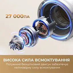 Бездротовий пилосос Dreame R20 Aqua - мініатюра 2