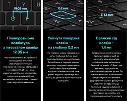 Топкейс ноутбука / верхня панель та клавіатура для ноутбука Asus VivoBook S15 K3502ZA (90NB0WK1-R30UA0) Оригінал від Asus, Верхня панель клавіатури - мініатюра 5