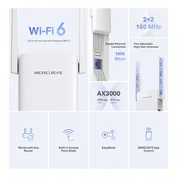 Ретранслятор Mercusys ME80X - мініатюра 3
