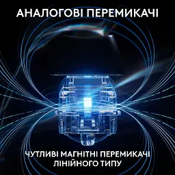 Клавіатура Logitech G PRO X TKL RAPID Gaming (L920-013233) Black (920-013233) - мініатюра 2