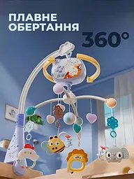 Дитячий мобіль на ліжечко WToys карусель музична для немовлят з таймером проектором з пультом подарунок wtoys колискові мелодії блакитний - мініатюра 5