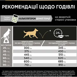 Сухий корм для собак Purina Pro Plan Large Athletic Adult 2+ Sensitive Digestion Для великих порід атлетичної статури З ягням 14 кг (7613035415591) - мініатюра 9