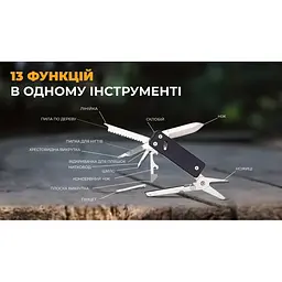 Міні мультитул Roxon KS2E чорний - мініатюра 13