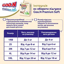 Підгузки-трусики Goo.N Premium Soft 5 (12-17 кг), 36 шт. - мініатюра 12