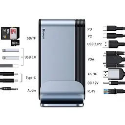 Адаптер Baseus Working Station Three-Screen Multifunctional Type-C Hub Adapter CAHub-DG0G - мініатюра 5