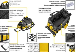 Сумка для інструменту, поліестер, 30х98х28см Topex hoz0012901 - мініатюра 3