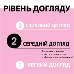 Бальзам Gliss Liquid Silk Shine для ламкого та тьмяного волосся 200 мл - мініатюра 7