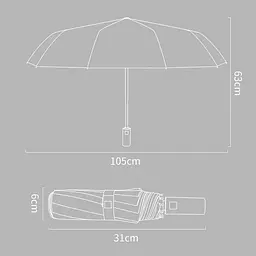 Парасолька автоматична з ліхтариком Xiaomi Zuodu (ZD002-LED) Blue - мініатюра 8