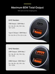 Автомобільний зарядний пристрій Baseus Golden Contactor Max Dual Fast Charger Car Charger U+C 60W Dark Gray (CGJM000113) [77942] - мініатюра 4