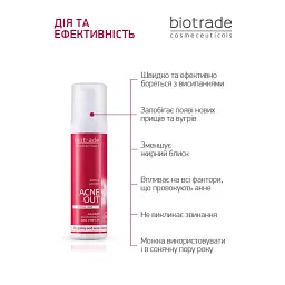 Лосьйон Biotrade Acne Out для проблемної шкіри, 60 мл (3800221840259) - мініатюра 6