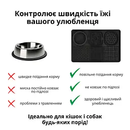 Миска-лизальний килимок для собак та котів для повільного годування ПУХНАСТЕ ЩАСТЯ Чорний - мініатюра 3