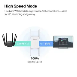 Повторювач Mercusys Wi-Fi сигналу ME50G AC1900 1хGE LAN ext. ant x4 - мініатюра 8