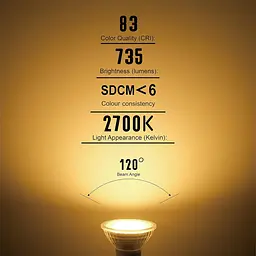 Світлодіодна лампа DEIFUA GU10 Теплий білий 2700 K 6 Вт 900 люмен - мініатюра 2