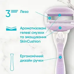 Змінні касети для гоління Venus Comfort Glide Breeze 2 шт. - мініатюра 3