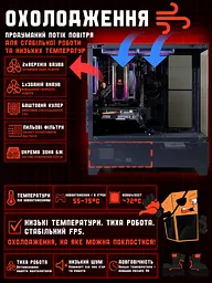 Ігровий ПК Okta (GTX 1660 Super 6GB / Ryzen 5 3600 / 16GB DDR4 / SSD 512GB) - мініатюра 6