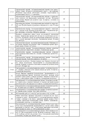 Фізична культура. 4 клас. Конспекти уроків. 4-те видання, перероблене та доповнене - Руслана Богайчук - миниатюра 3