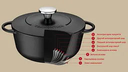 Сковорода WOK Trento 32 см TRAMONTINA kuh0016895 - мініатюра 3