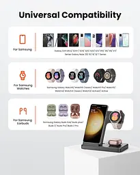 Складана бездротова зарядна станція GEEKERA 3-в-1 для Samsung Galaxy, Watch і Buds - мініатюра 5