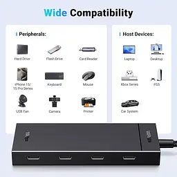 Хаб USB 3.2 Type-C -> 4хUSB-C 3.2 Gen2 10Gbps Black CM806 Ugreen - мініатюра 6