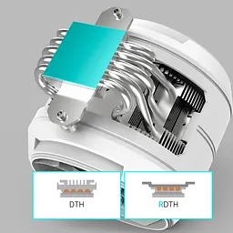 Zalman Процесорний кулер Zalman ZET5, ARGB LGA 1851, 1700, 1200, 115x, AM5, AM4, 4pin PWM, 3pin+5VARGB, TDP200W, білий - мініатюра 7
