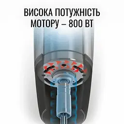 Блендер занурювальний Tefal Optichef (HB643138) - мініатюра 19