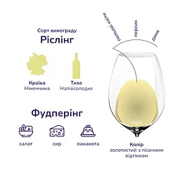 Вино Latinium Liebfraumilch, біле, напівсолодке, 9,5%, 0,75 л - мініатюра 5