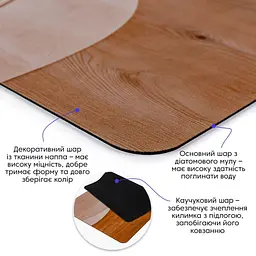 Вологопоглинаючий килимок Sticker Wall 500х800х3мм SW-00002544 - мініатюра 2