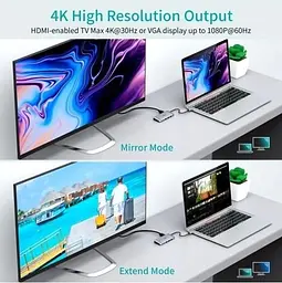 USB-Хаб Choetech USB-ХАБ USB Type-C 9-в-1 (HUB-M15-GY) - мініатюра 2