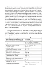 Пролегомени до кожної майбутньої метафізики, яка може постати як наука - Іммануїл Кант - мініатюра 16