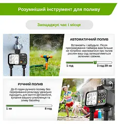 Програмований таймер подачі води XON WaterTimer X345 для поливу (XWTDB2322401B 3503) Чорний - мініатюра 7