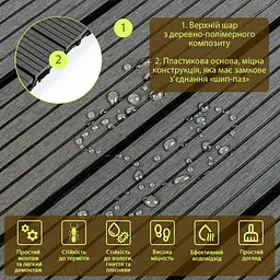 Композитна плитка ДПК 300х300х23мм Вугілля (D) SW-00001713 - мініатюра 3