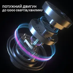 Акумуляторний пилосос Xiaomi Lydsto H3 - мініатюра 10