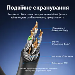 Мережевий кабель Ethernet Vention 0,5 м патч-корд RJ45 штекер на RJ45 штекер Cat.8 до 40 Гбіт/с екранування S/FTP провідники з безкисневої міді позолочені контакти 2000 МГц чорний (IKABD) - мініатюра 2