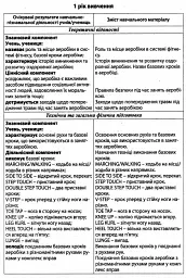 Фізична культура в школі. Навчальна програма для 5-9 клас - мініатюра 5