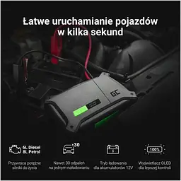 Пуско-зарядний пристрій стартер Green Cell Powerbank PowerBoost 2000 А 60 W - мініатюра 3