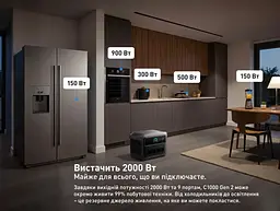 Зарядна станція Anker Solix C1000X Gen2 / 2000 Вт / 1024 Вт⋅год / LiFePO4 2025 рік випуску - мініатюра 7