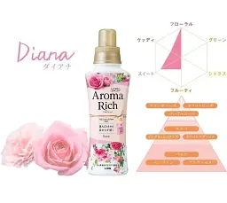 Японський кондиціонер Lion Soflan Aroma Rich Diana заправка ніжний аромат троянди 380 мл  - мініатюра 3