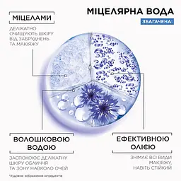 Міцелярна вода Garnier Skin Naturals Ультра догляд, 400 мл (C5937402) - мініатюра 3
