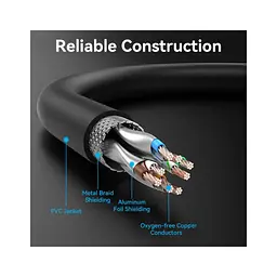 Патч-корд 0.5м, S/FTP cat 8 RJ-45 black Vention (IKKBD) - мініатюра 6