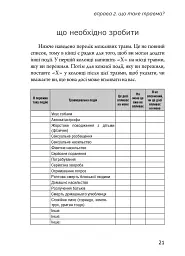 Робочий зошит із ПТСР для підлітків. Прості й ефективні навички для зцілення від травми - мініатюра 6