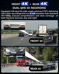 Двоканальна камера IIWEY 4K Dash Cam спереду ззаду, 3-дюймовий IPS-екран, 5G Wi-Fi 64GB SD-карта в комплекті, 4K 2160P - мініатюра 5