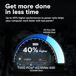 Накопичувач SSD Crucial m.2 NVMe 4TB T500 PCIe 4.0 (CT4000T500SSD3) - мініатюра 3