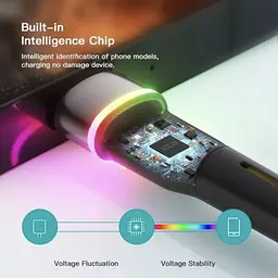 Зарядка USB кабель Essager для синхронізації та заряджання Android та інших пристроїв USB Type-C 50 cм Чорний - мініатюра 6