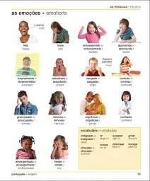 Portuguese-English Visual Bilingual Dictionary with FREE Audio APP - мініатюра 3