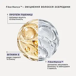 Шампунь для корекції тону волосся Triology. Tonebond 250 мл - мініатюра 4