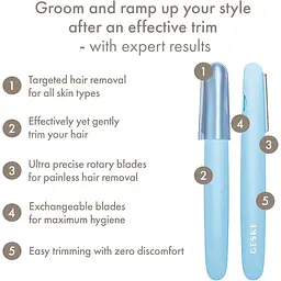 Тример для тіла GESKE Precision Trimmer 4in1 Aquamarine (HB0448) [132059] - мініатюра 8