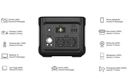 Портативна зарядна станція Optonica PS9418 400 Вт 320 Вт·год - мініатюра 4