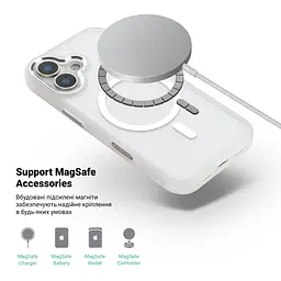 Чехол Apple iPhone 17, Unit MagSafe, белый, прозрачный, магсейф, противоударный, магнитный, панель-накладка с поддержкой MagSafe, с поддержкой беспроводной зарядки, TPU+PC, защита всего корпуса, ударопрочный, ArmorStandart (ARM88998) - мініатюра 4